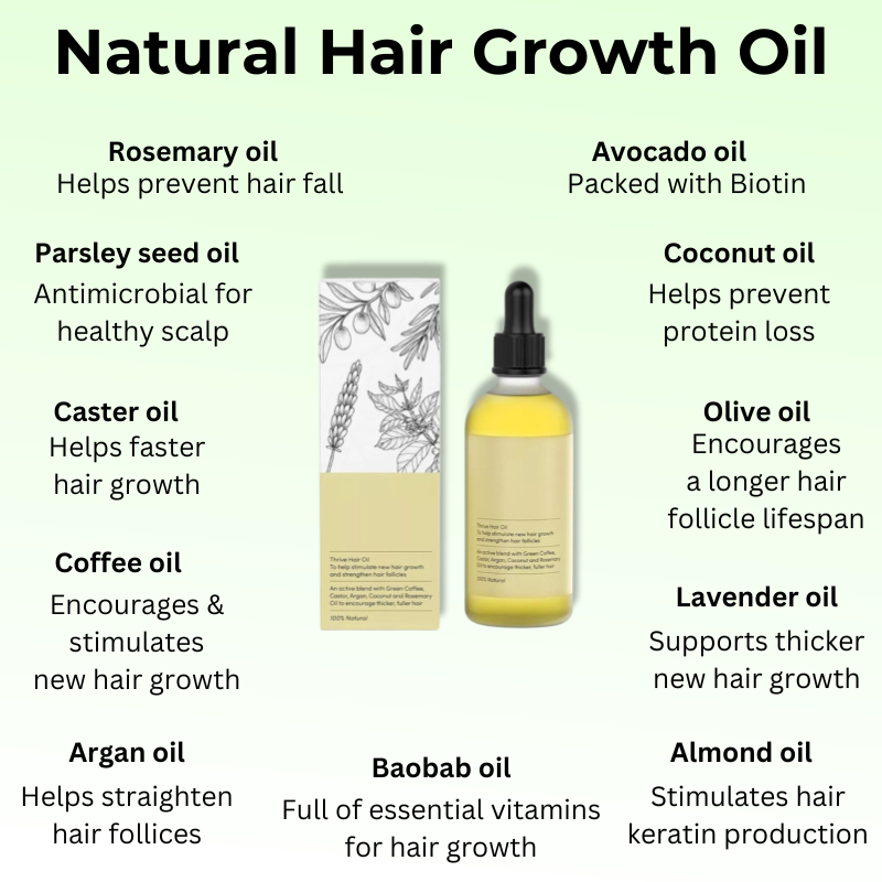 Natural Hair Growth Oil